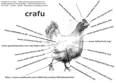 crafu chicken drawing